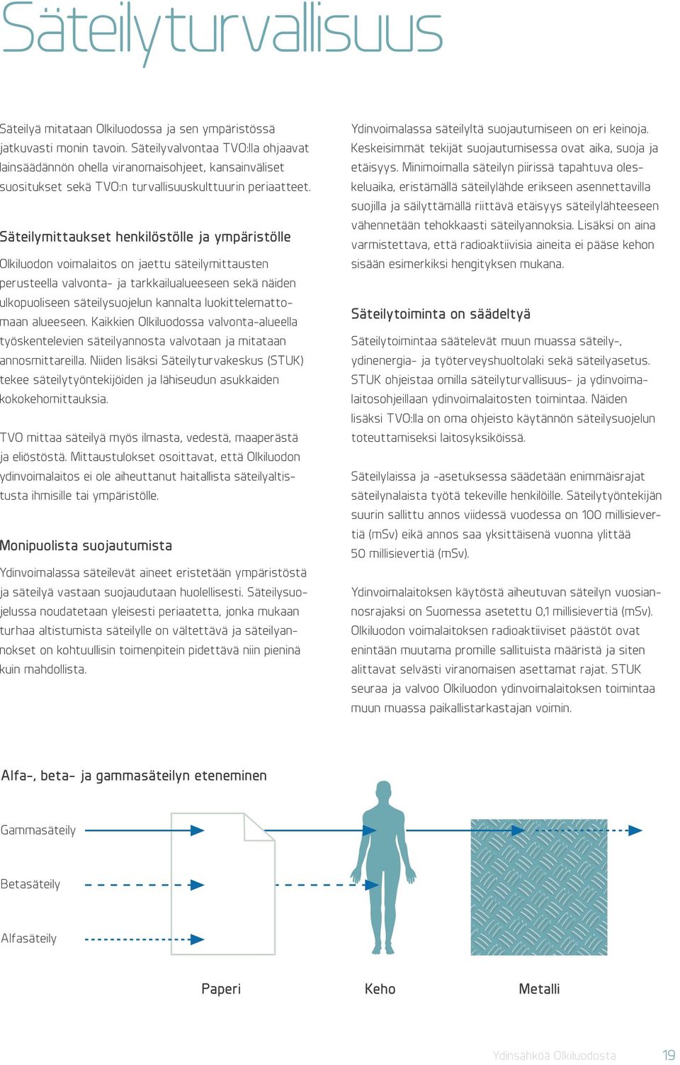 Säteilymittaukset henkilöstölle ja ympäristölle Olkiluodon voimalaitos on jaettu säteilymittausten perusteella valvonta- ja tarkkailualueeseen sekä näiden ulkopuoliseen säteilysuojelun kannalta
