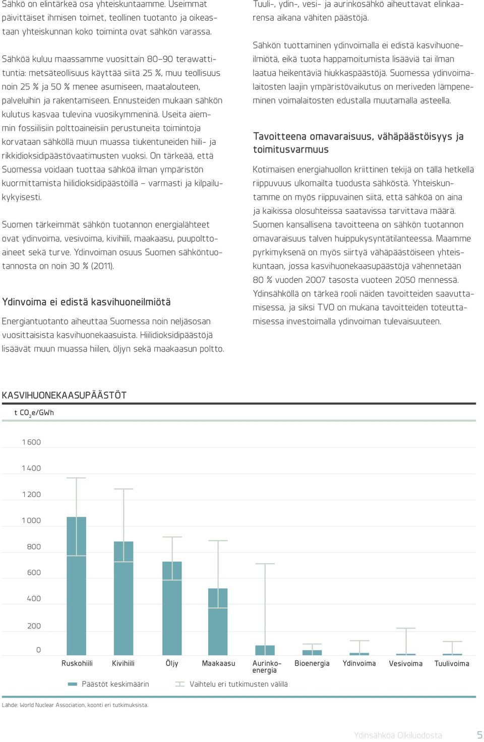 Ennusteiden mukaan sähkön kulutus kasvaa tulevina vuosikymmeninä.