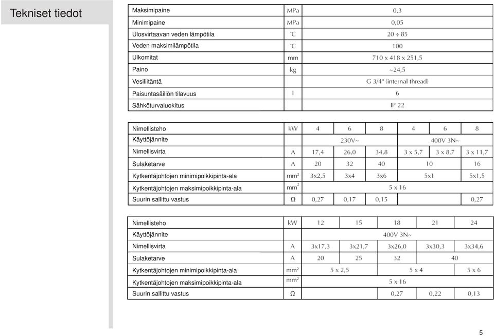 Kytkentäjohtojen minimipoikkipinta-ala Kytkentäjohtojen maksimipoikkipinta-ala Suurin sallittu vastus Nimellisteho