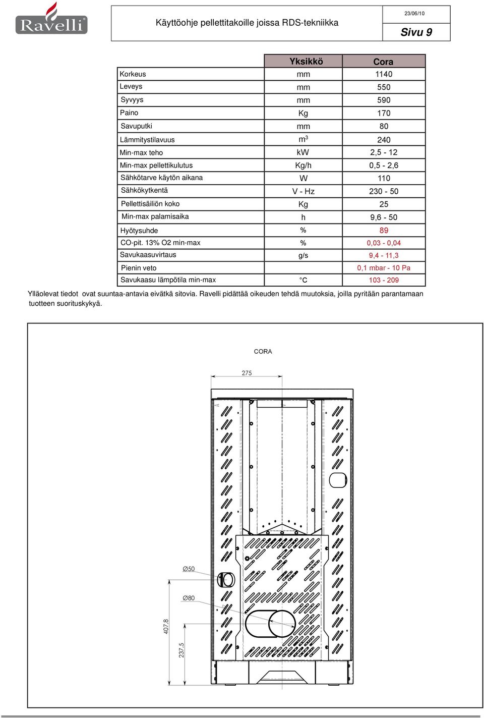 3% O2 min-max % 0,03-0,04 Savukaasuvirtaus g/s Hyötysuhde 9,4 -,3 0, mbar - 0 Pa Pienin veto C Savukaasu lämpötila min-max 03-9 Ylläolevat tiedot ovat suuntaa-antavia eivätkä sitovia.