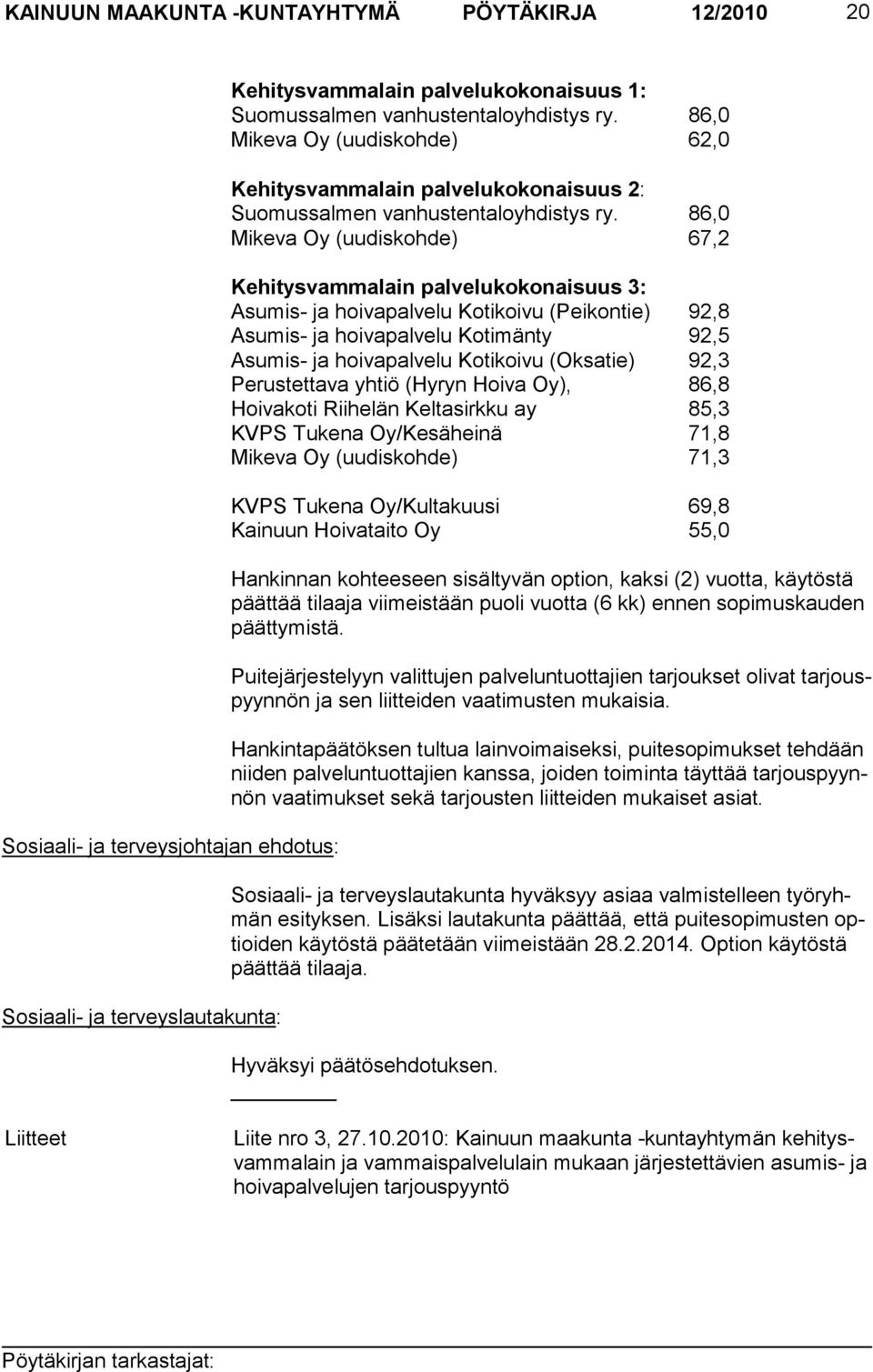 86,0 Mikeva Oy (uudiskohde) 67,2 Kehitysvammalain palvelukokonaisuus 3: Asumis- ja hoivapalvelu Kotikoivu (Peikontie) 92,8 Asumis- ja hoivapalvelu Kotimänty 92,5 Asumis- ja hoivapalvelu Kotikoivu