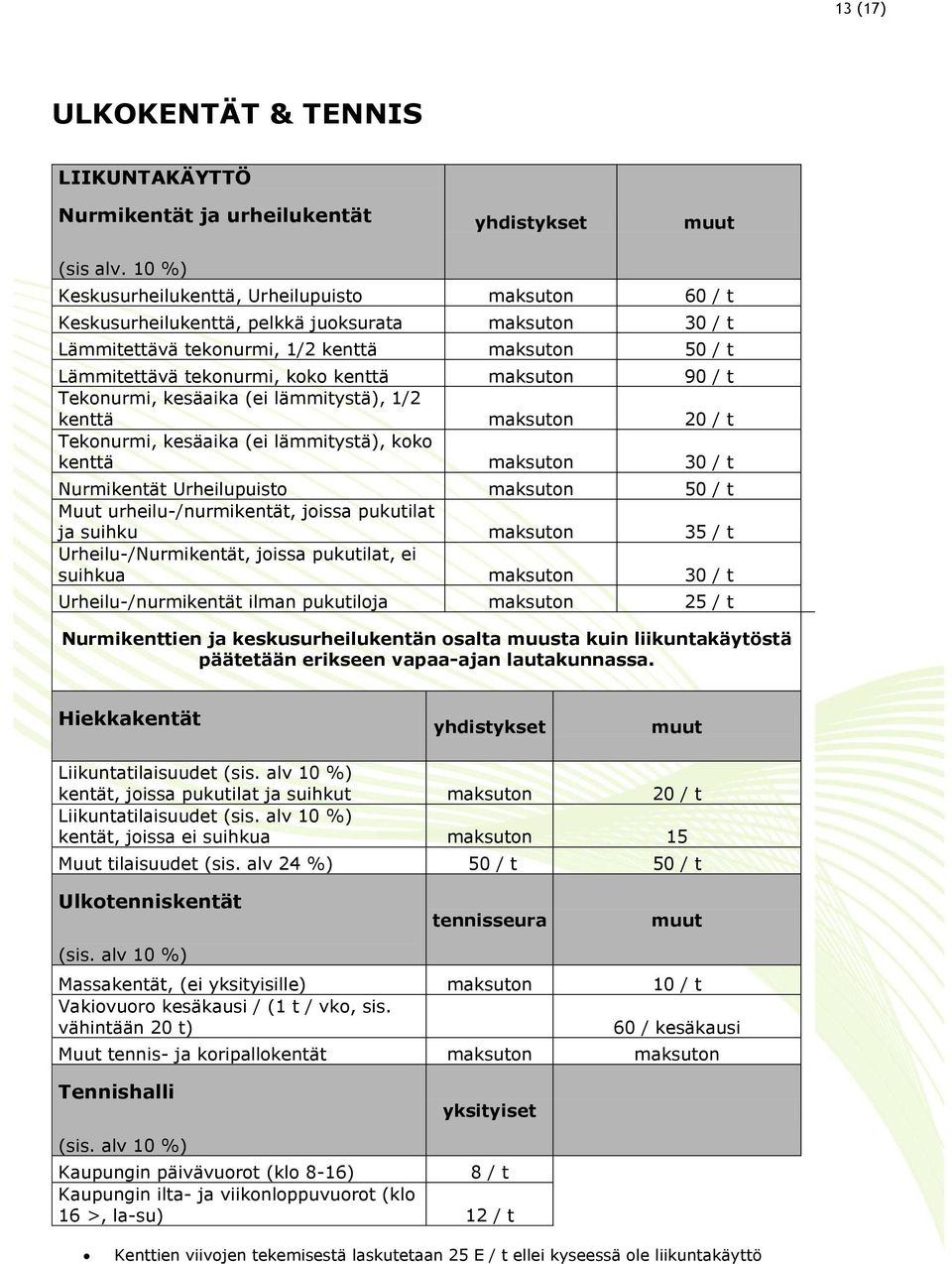 (ei lämmitystä), 1/2 kenttä 20 / t Tekonurmi, kesäaika (ei lämmitystä), koko kenttä 30 / t Nurmikentät Urheilupuisto 50 / t Muut urheilu-/nurmikentät, joissa pukutilat ja suihku 35 / t