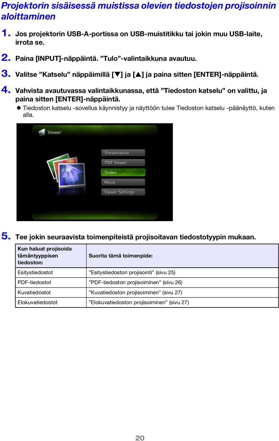 Vahvista avautuvassa valintaikkunassa, että Tiedoston katselu on valittu, ja paina sitten [ENTER]-näppäintä.