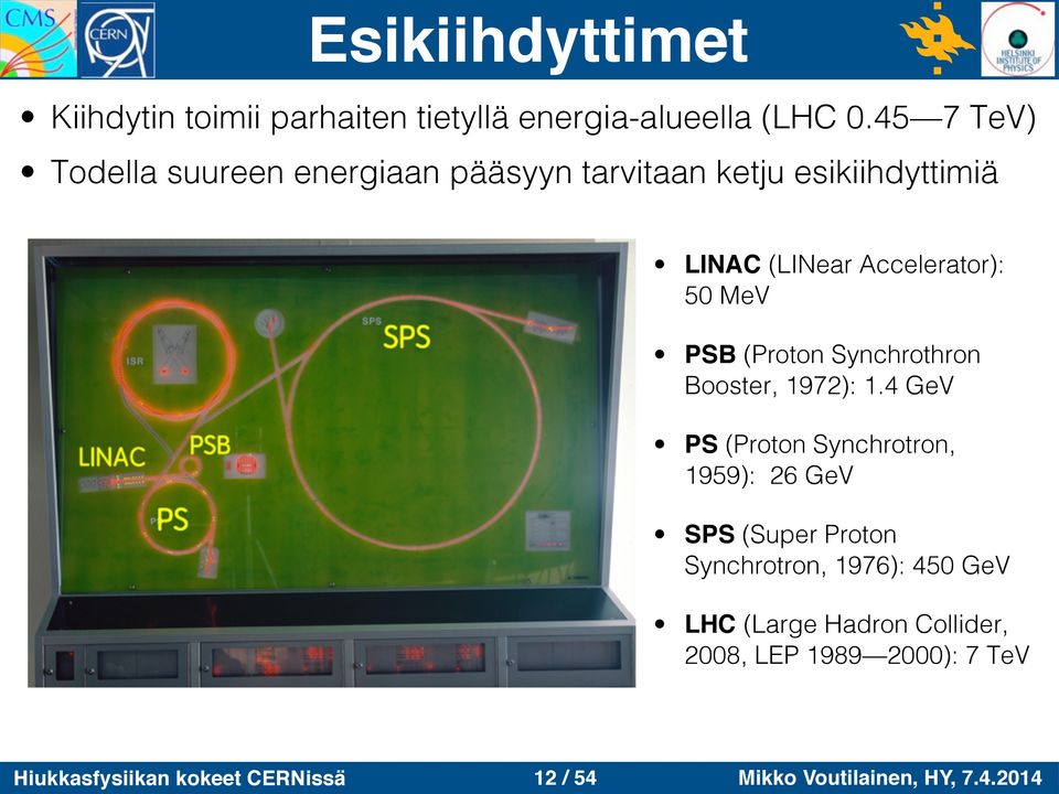 50 MeV PSB (Proton Synchrothron Booster, 1972): 1.