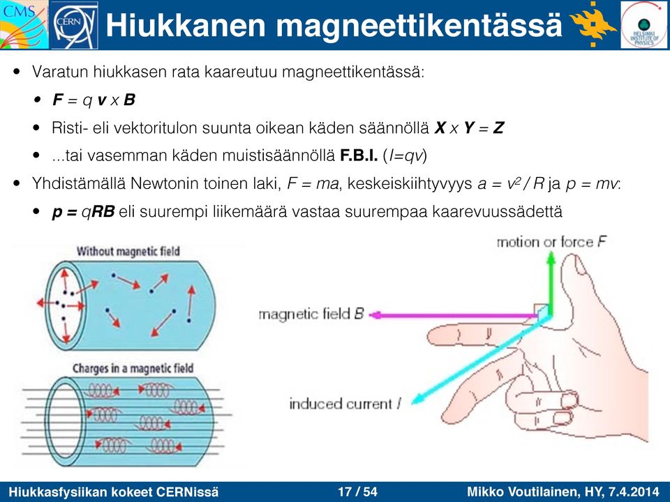 I. (I=qv) Yhdistämällä Newtonin toinen laki, F = ma, keskeiskiihtyvyys a = v 2 / R ja p = mv: p =