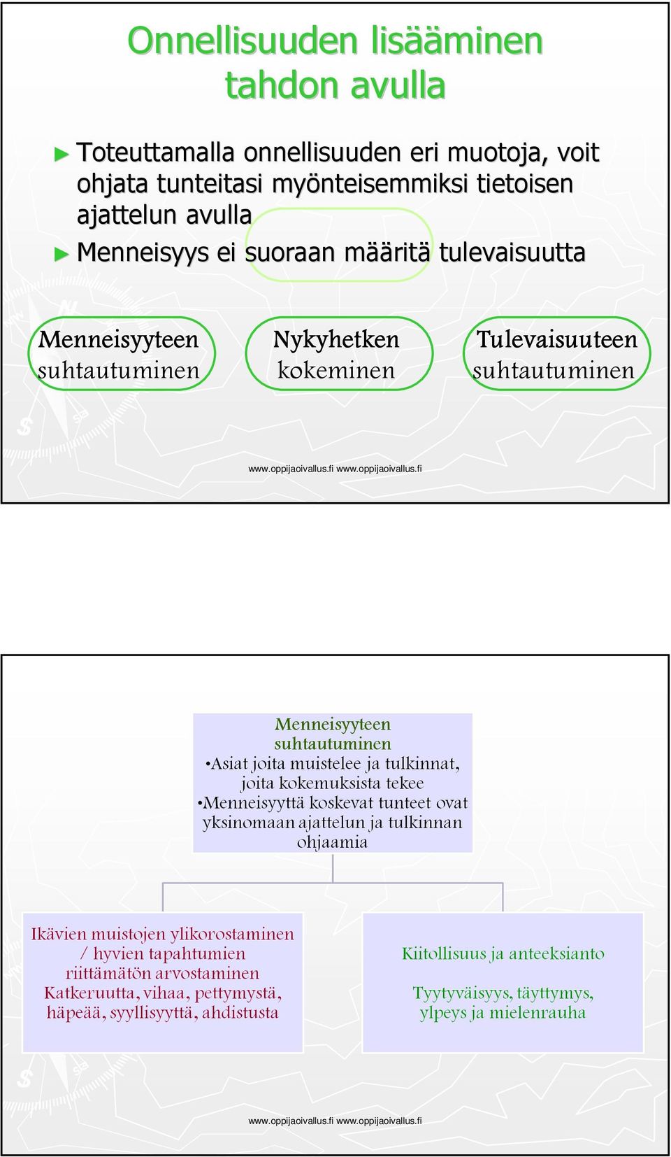 tietoisen ajattelun avulla Menneisyys ei suoraan määm ääritä