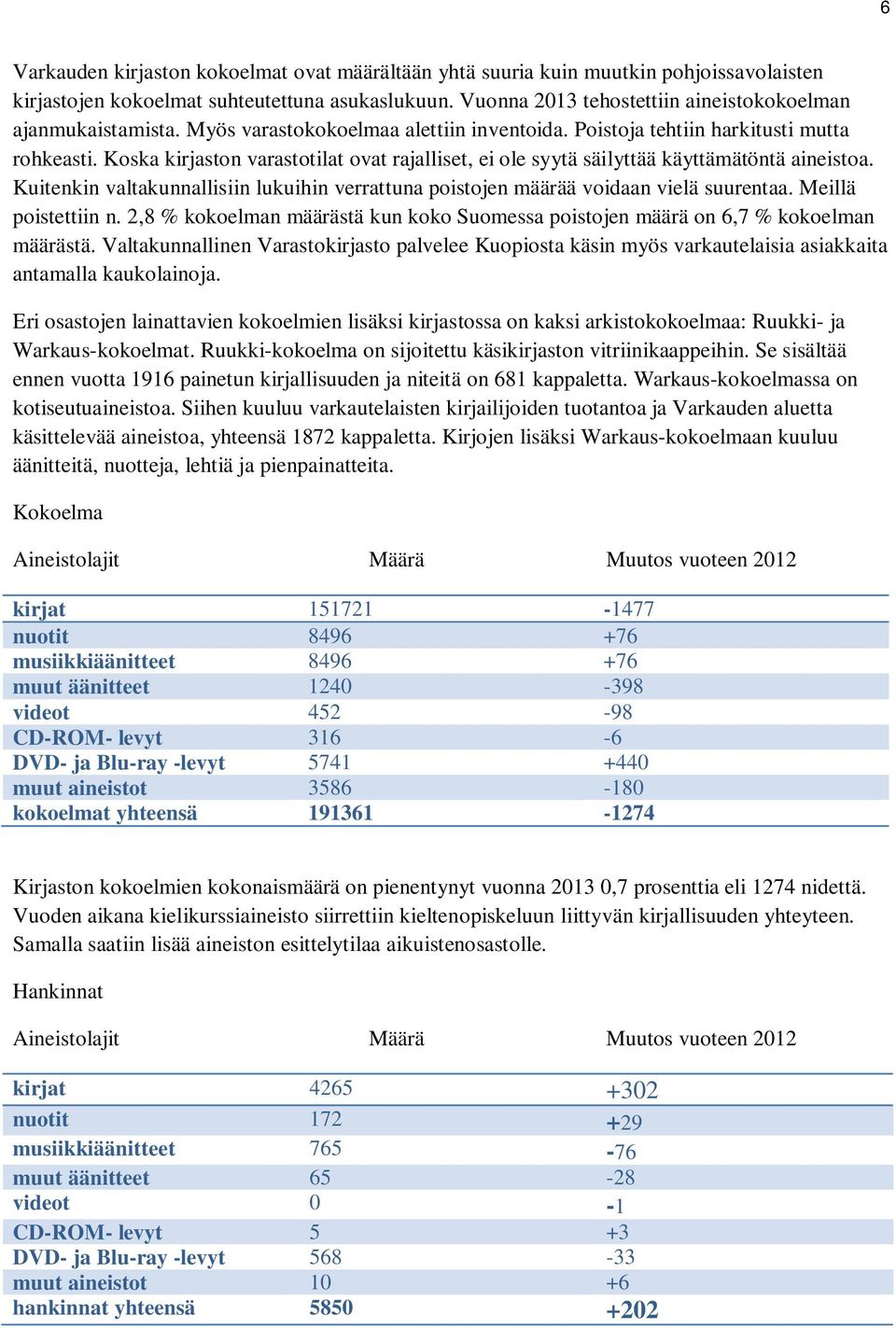 Koska kirjaston varastotilat ovat rajalliset, ei ole syytä säilyttää käyttämätöntä aineistoa. Kuitenkin valtakunnallisiin lukuihin verrattuna poistojen määrää voidaan vielä suurentaa.