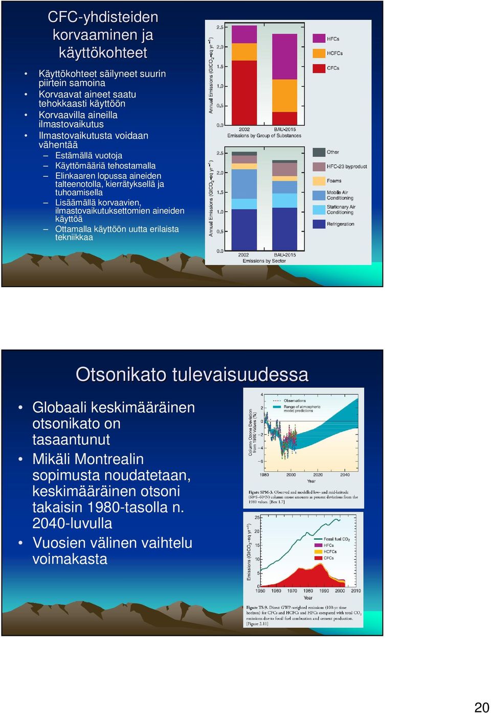 tuhoamisella Lisäämällä korvaavien, ilmastovaikutuksettomien aineiden käyttöä Ottamalla käyttöön uutta erilaista tekniikkaa Otsonikato tulevaisuudessa Globaali