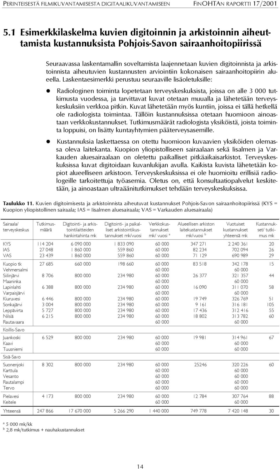 arkistoinnista aiheutuvien kustannusten arviointiin kokonaisen sairaanhoitopiirin alueella. Laskentaesimerkki perustuu seuraaville lisäoletuksille:!