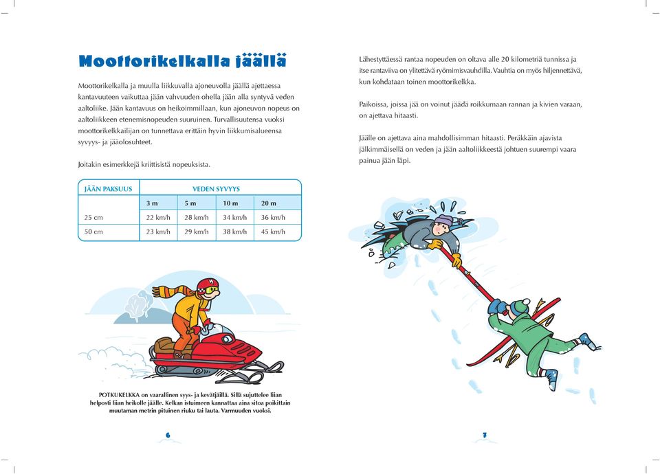 Turvallisuutensa vuoksi moottorikelkkailijan on tunnettava erittäin hyvin liikkumisalueensa syvyys- ja jääolosuhteet. Joitakin esimerkkejä kriittisistä nopeuksista.