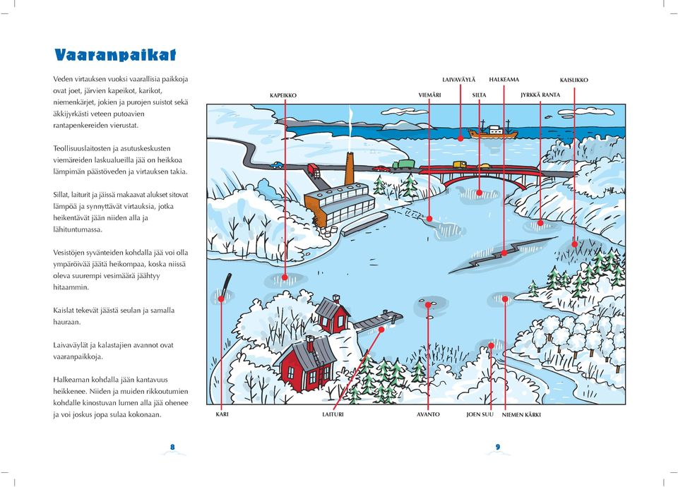 Sillat, laiturit ja jäissä makaavat alukset sitovat lämpöä ja synnyttävät virtauksia, jotka heikentävät jään niiden alla ja lähituntumassa.