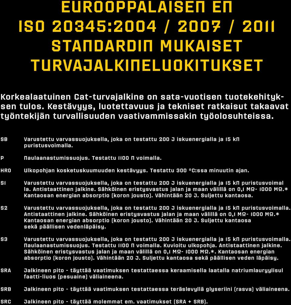 SB P HRO S1 S2 S3 SRA SRB SRC Varustettu varvassuojuksella, joka on testattu 200 J iskuenergialla ja 15 kn puristusvoimalla. Naulaanastumissuojus. Testattu 1100 N voimalla.