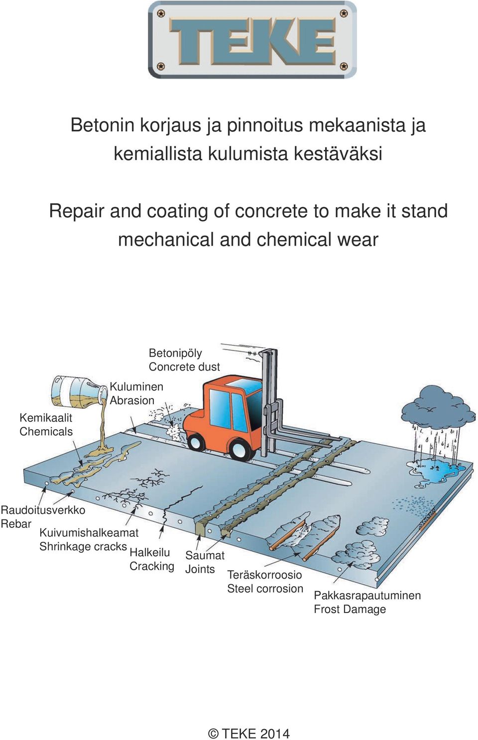 Kuluminen Abrasion Betonipöly Concrete dust Raudoitusverkko Rebar Kuivumishalkeamat