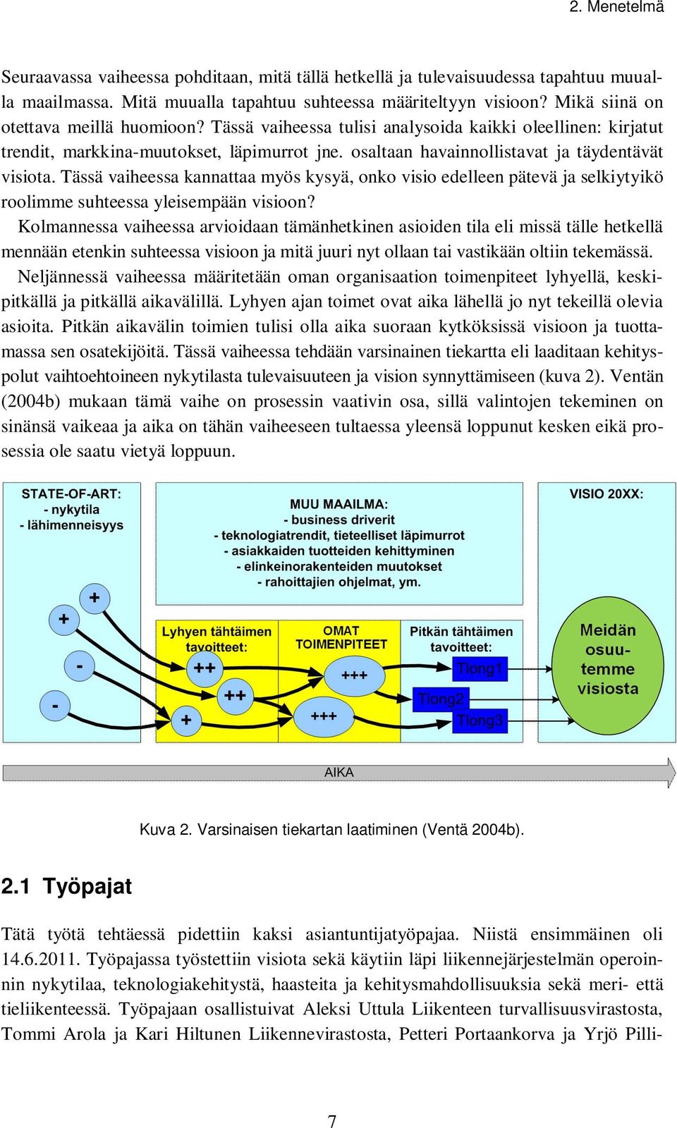 Tässä vaiheessa kannattaa myös kysyä, onko visio edelleen pätevä ja selkiytyikö roolimme suhteessa yleisempään visioon?