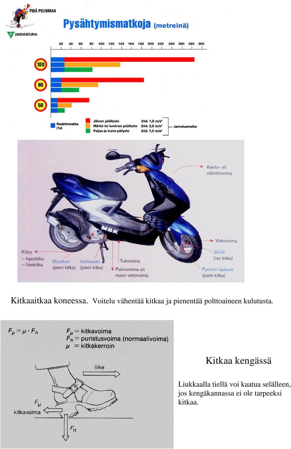 polttoaineen kulutusta.