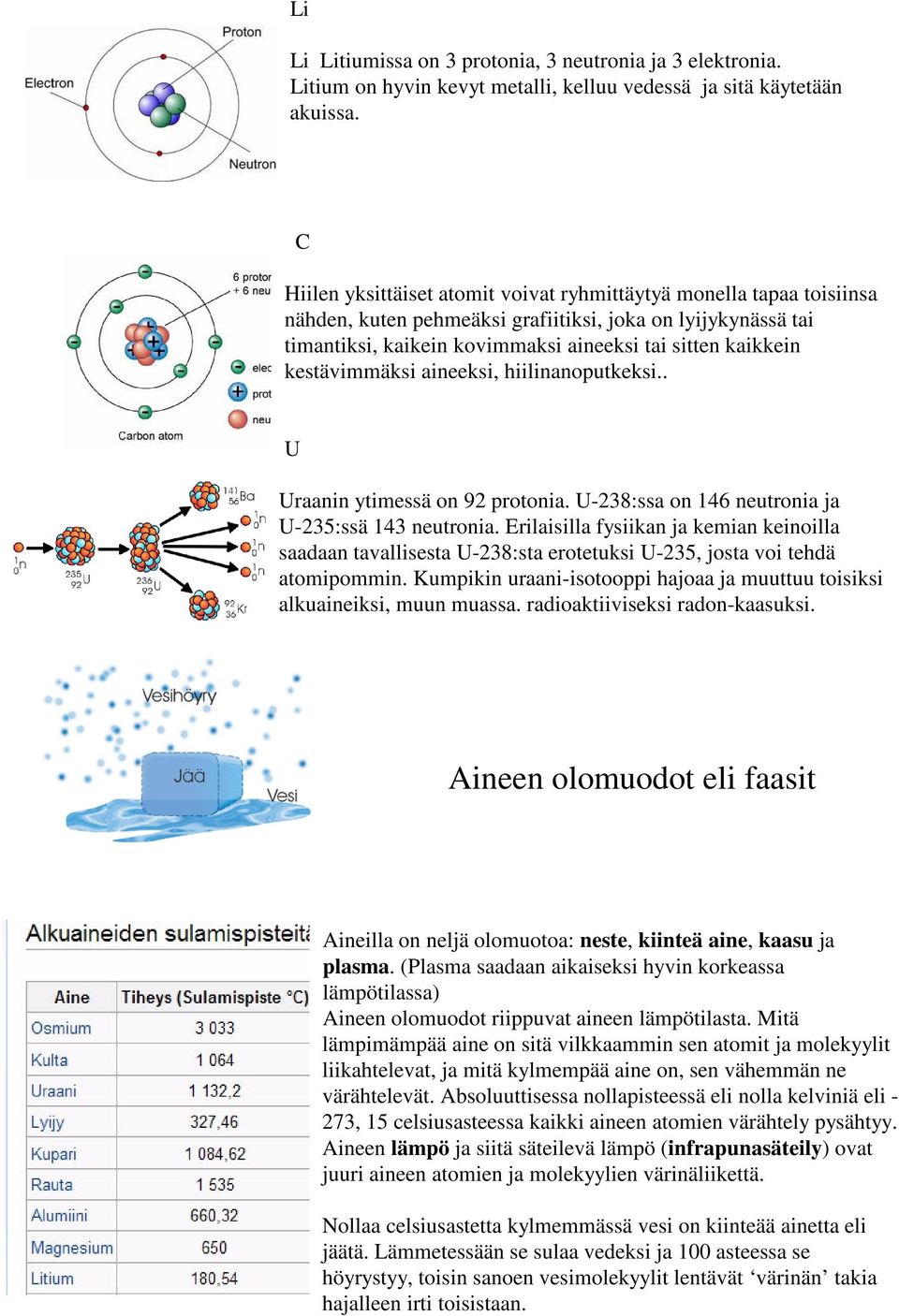 kestävimmäksi aineeksi, hiilinanoputkeksi.. U Uraanin ytimessä on 92 protonia. U-238:ssa on 146 neutronia ja U-235:ssä 143 neutronia.