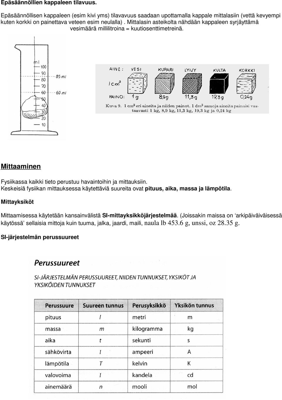 Mittalasin asteikolta nähdään kappaleen syrjäyttämä vesimäärä millilitroina = kuutiosenttimetreinä. Mittaaminen Fysiikassa kaikki tieto perustuu havaintoihin ja mittauksiin.