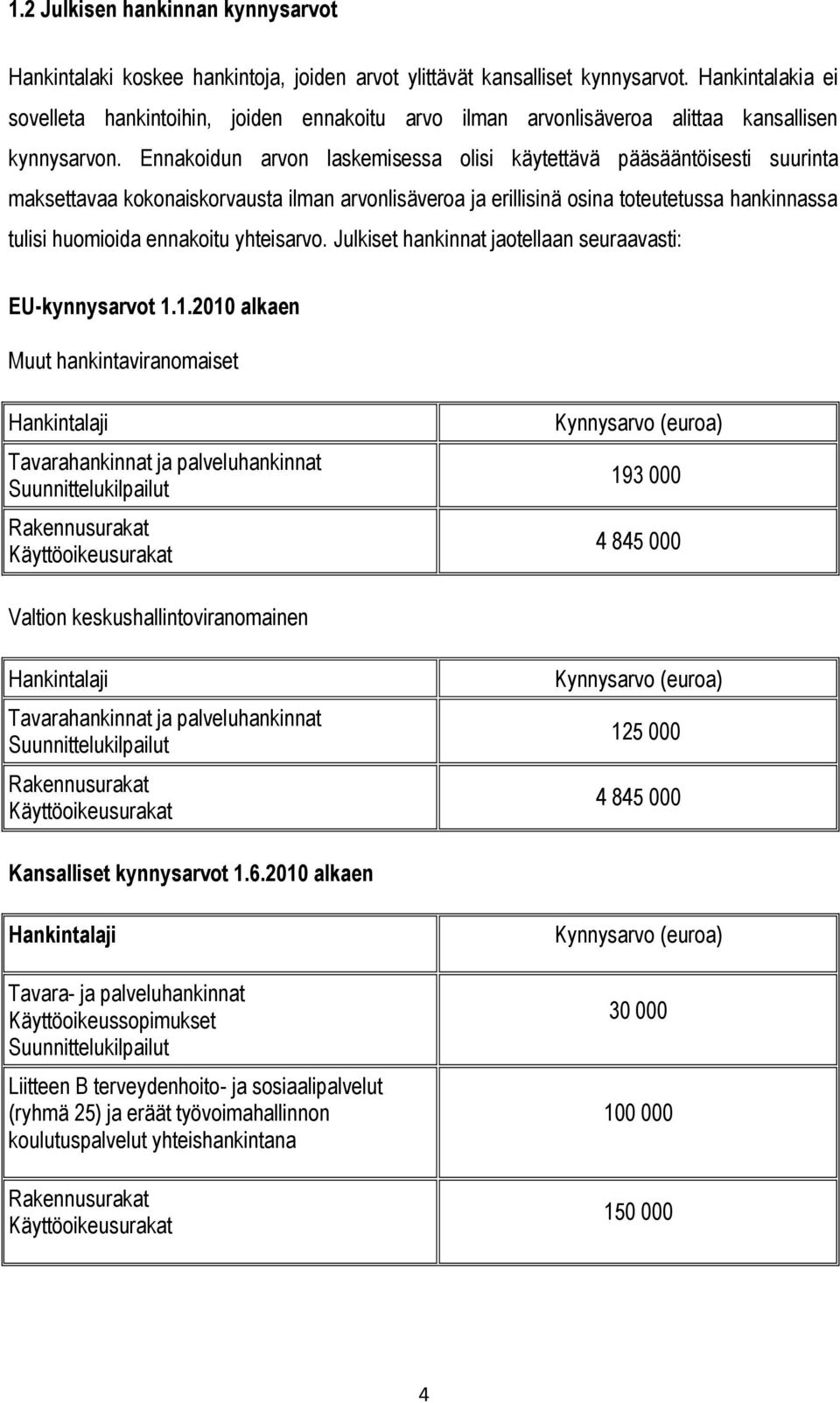 Ennakoidun arvon laskemisessa olisi käytettävä pääsääntöisesti suurinta maksettavaa kokonaiskorvausta ilman arvonlisäveroa ja erillisinä osina toteutetussa hankinnassa tulisi huomioida ennakoitu