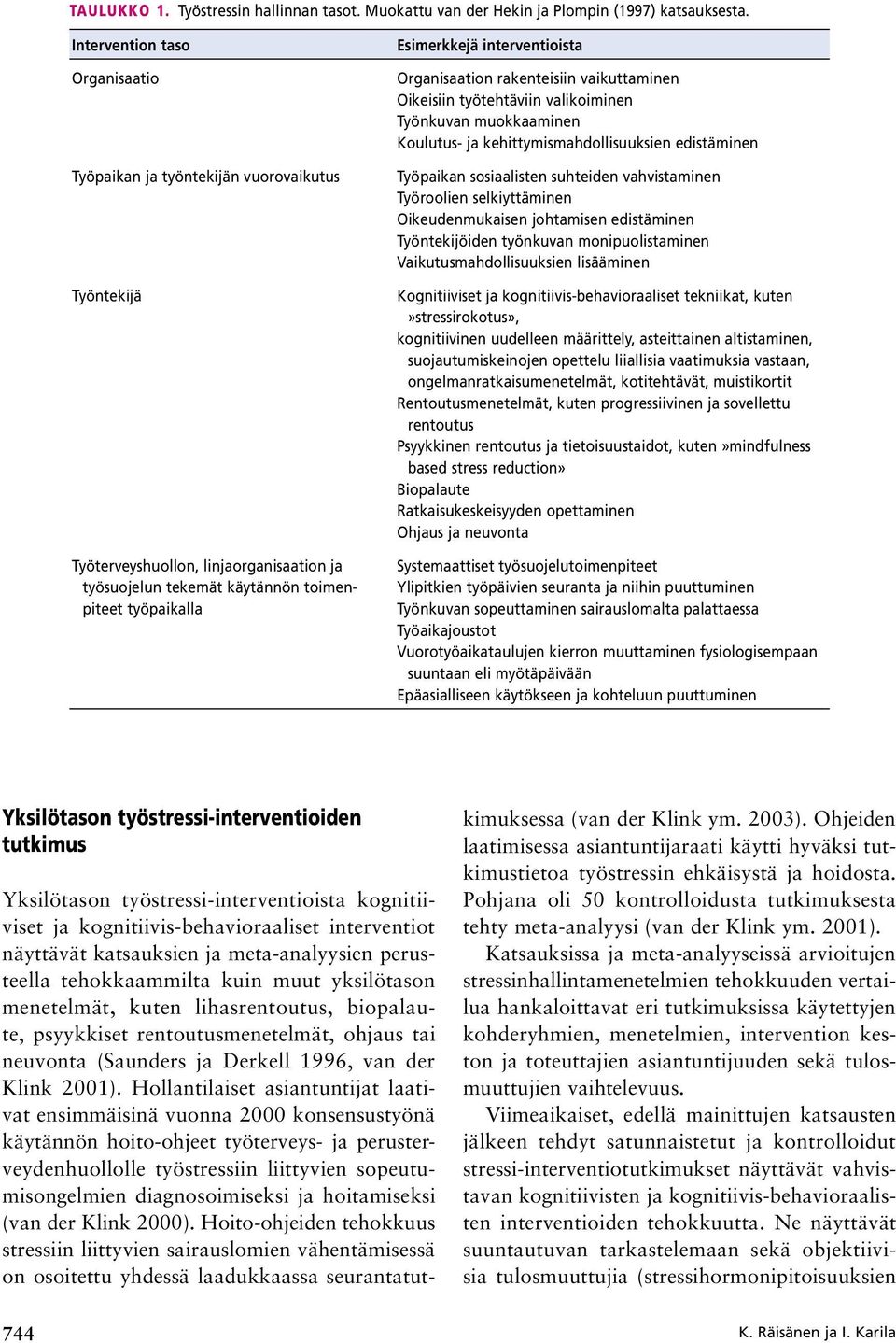 interventioista Organisaation rakenteisiin vaikuttaminen Oikeisiin työtehtäviin valikoiminen Työnkuvan muokkaaminen Koulutus- ja kehittymismahdollisuuksien edistäminen Työpaikan sosiaalisten