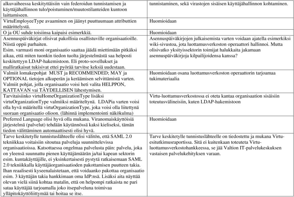 Niistä oppii parhaiten. Esim. varmasti moni organisaatio saattaa jäädä miettimään pitkäksi aikaa, että miten tuonkin tiedon tuolta järjestelmästä saa helposti keskitettyyn LDAP-hakemistoon.