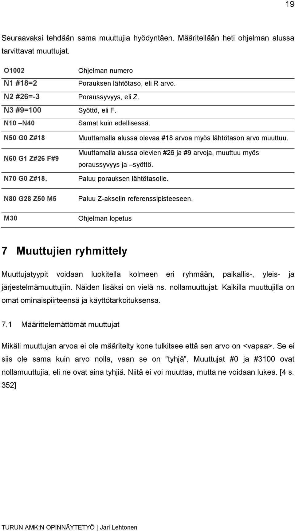 N80 G28 Z50 M5 M30 Muuttamalla alussa olevaa #18 arvoa myös lähtötason arvo muuttuu. Muuttamalla alussa olevien #26 ja #9 arvoja, muuttuu myös poraussyvyys ja syöttö. Paluu porauksen lähtötasolle.