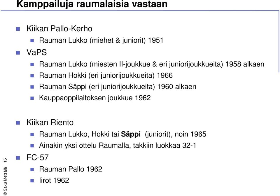 (eri juniorijoukkueita) 1960 alkaen Kauppaoppilaitoksen joukkue 1962 Saku Metsälä 15 Kiikan Riento Rauman Lukko,