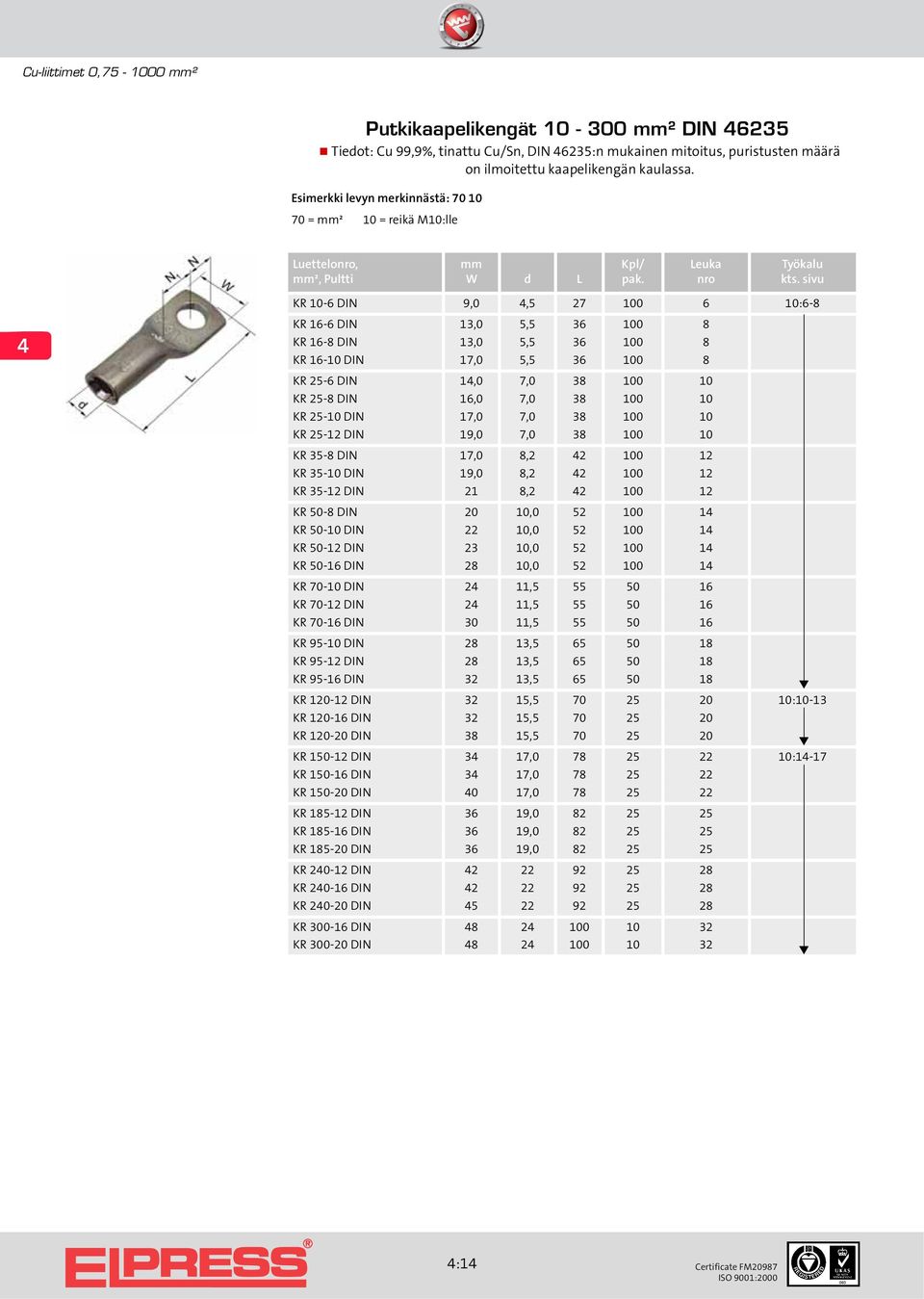 5,5 36 100 8 KR 25-6 DIN 1,0 7,0 38 100 10 KR 25-8 DIN 16,0 7,0 38 100 10 KR 25-10 DIN 17,0 7,0 38 100 10 KR 25-12 DIN 19,0 7,0 38 100 10 KR 35-8 DIN 17,0 8,2 2 100 12 KR 35-10 DIN 19,0 8,2 2 100 12