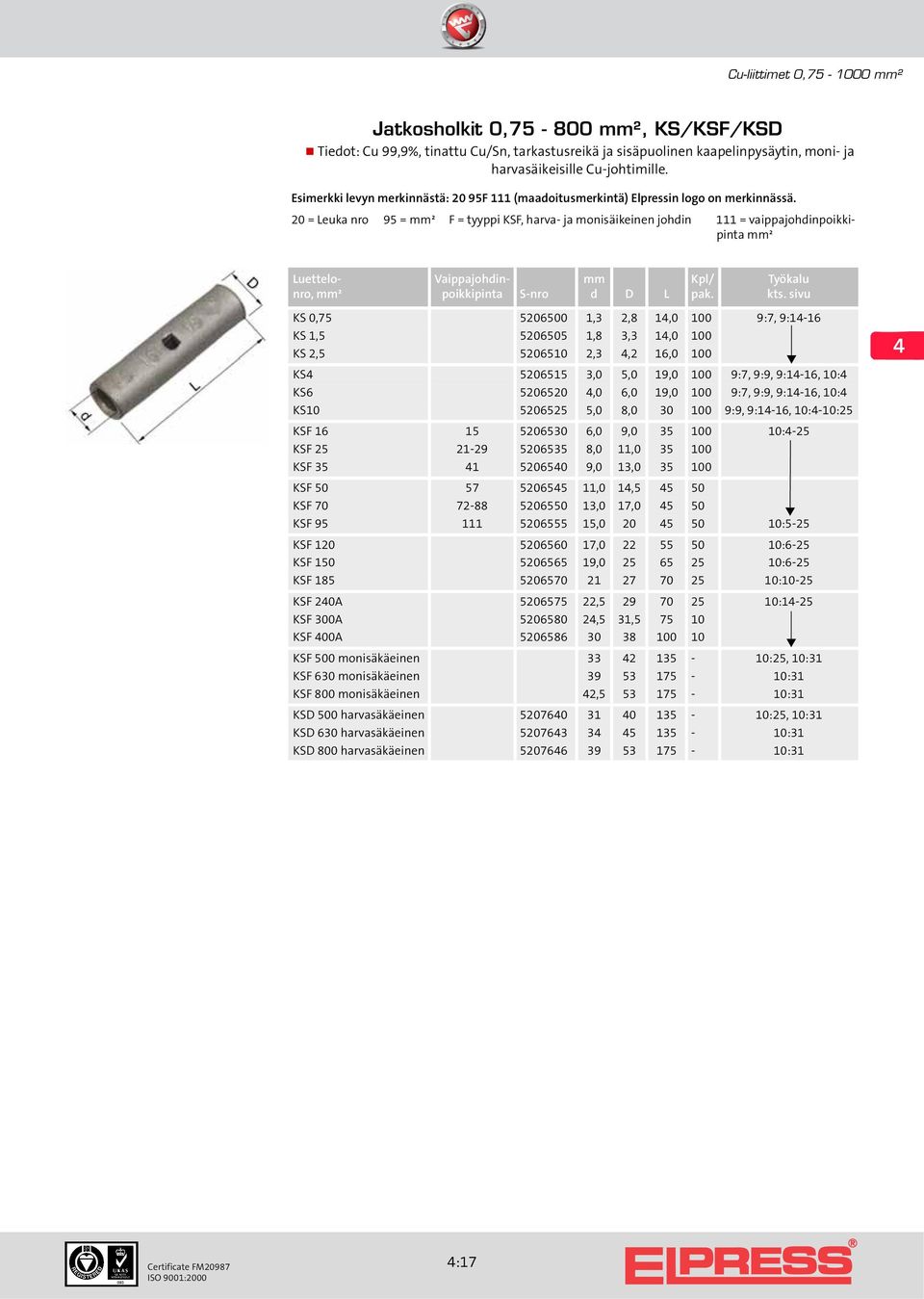 20 = Leuka nro 95 = ² F = tyyppi KSF, harva- ja monisäikeinen johdin 111 = vaippajohdinpoikkipinta ², ² Vaippajohdinpoikkipinta S-nro d D L KS 0,75 5206500 1,3 2,8 1,0 100 9:7, 9:1-16 KS 1,5 5206505