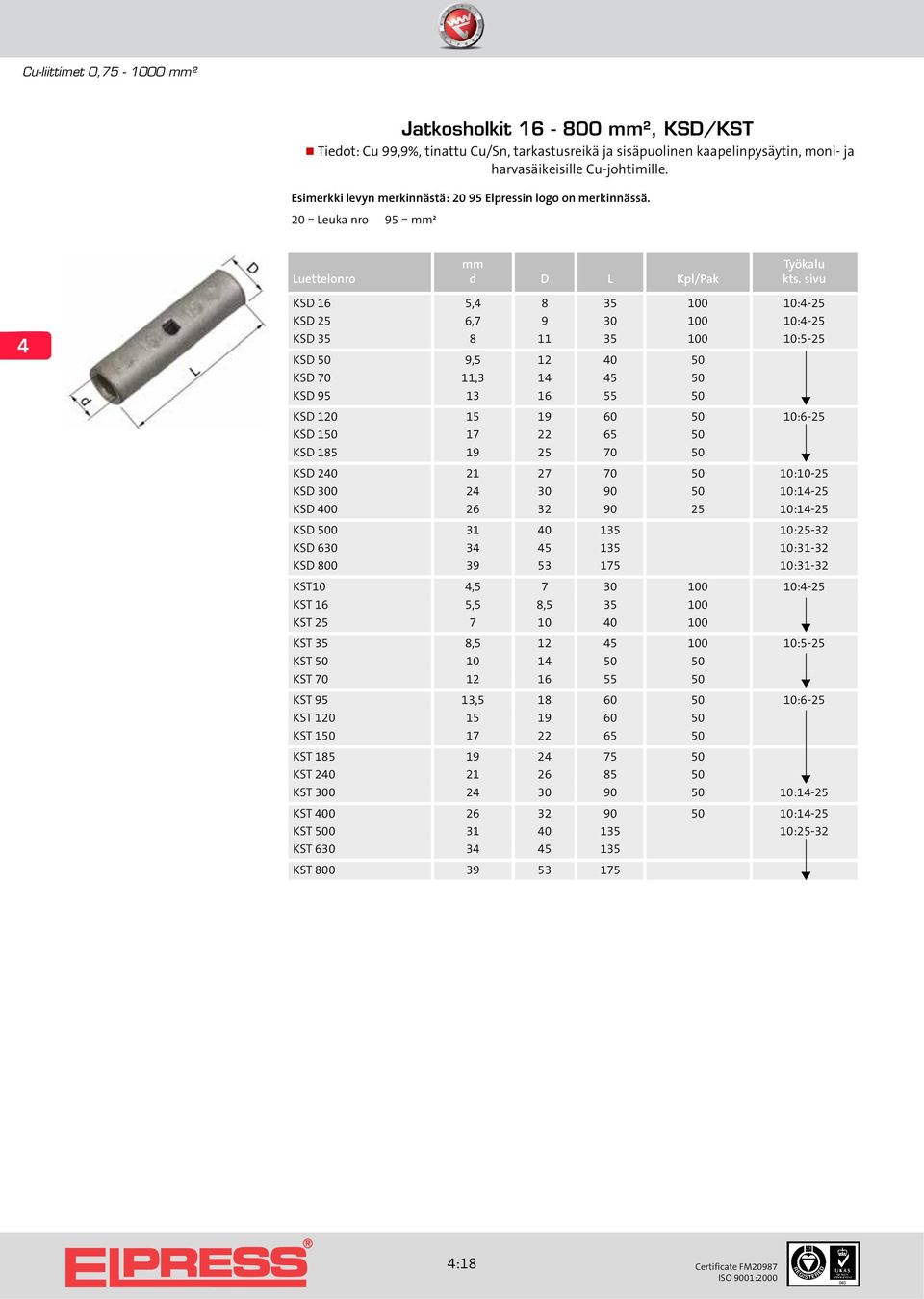 20 = Leuka nro 95 = ² d D L Pak KSD 16 5, 8 35 100 10:-25 KSD 25 6,7 9 30 100 10:-25 KSD 35 8 11 35 100 10:5-25 KSD 50 9,5 12 0 50 KSD 70 11,3 1 5 50 KSD 95 13 16 55 50 KSD 120 15 19 60 50 10:6-25