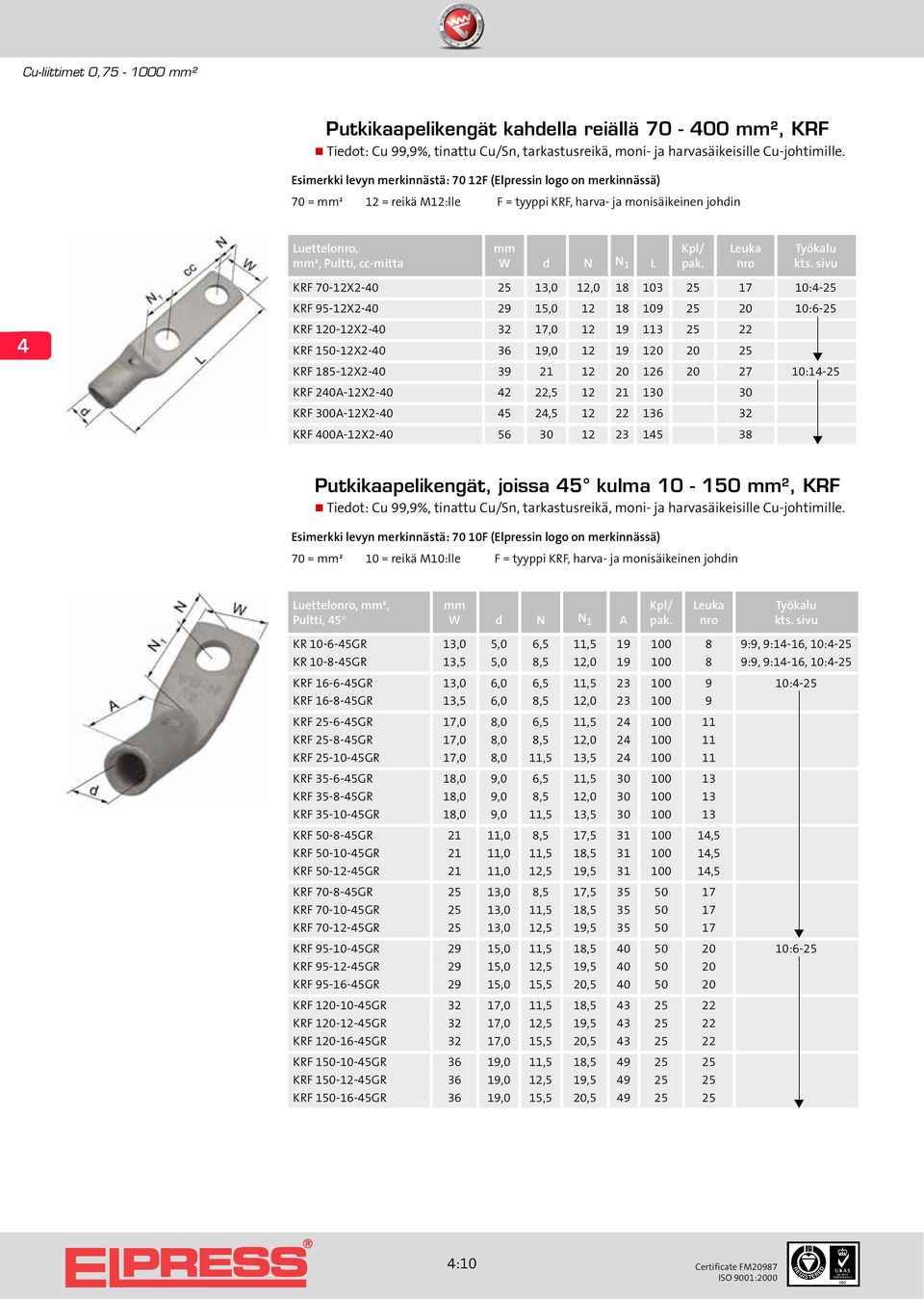 25 13,0 12,0 18 103 25 17 10:-25 KRF 95-12X2-0 29 15,0 12 18 109 25 20 10:6-25 KRF 120-12X2-0 32 17,0 12 19 113 25 22 KRF 150-12X2-0 36 19,0 12 19 120 20 25 KRF 185-12X2-0 39 21 12 20 126 20 27