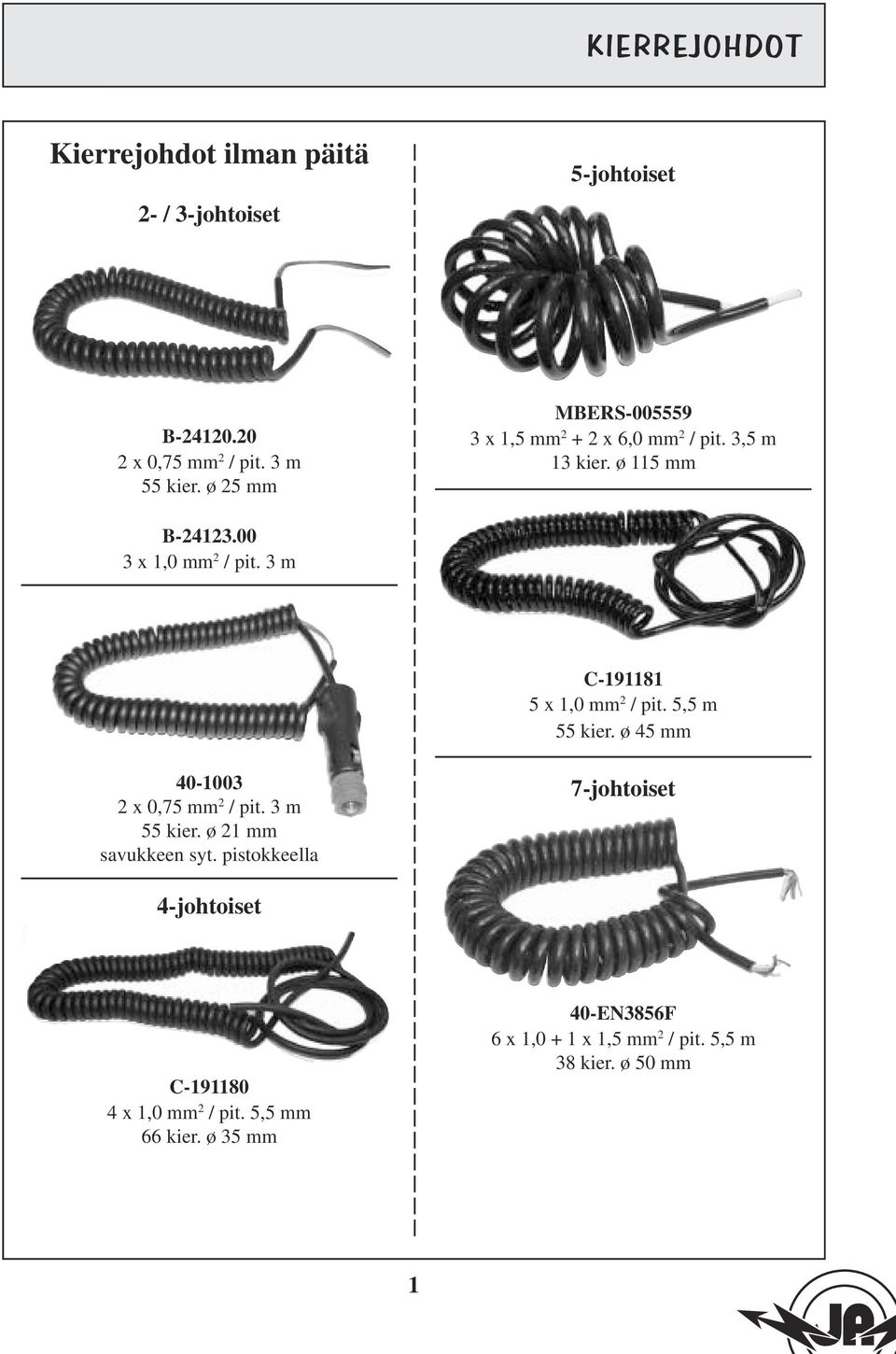 3 m C-191181 5 x 1,0 mm 2 / pit. 5,5 m 55 kier. ø 45 mm 40-1003 2 x 0,75 mm 2 / pit. 3 m 55 kier. ø 21 mm savukkeen syt.