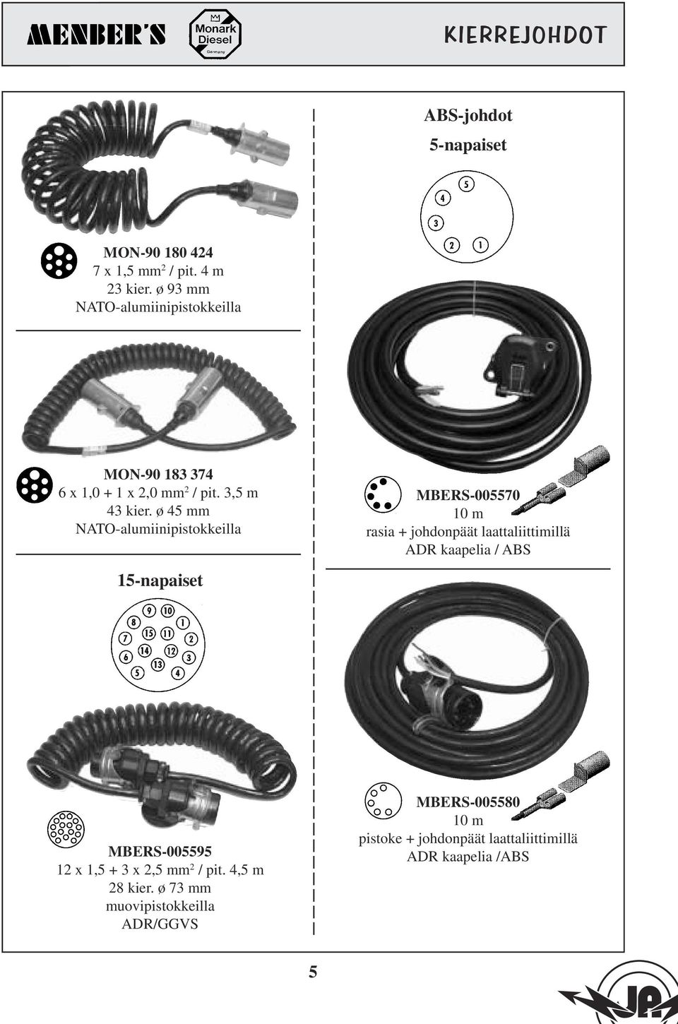 ø 45 mm NATO-alumiinipistokkeilla 15-napaiset MBERS-005570 10 m rasia + johdonpäät laattaliittimillä ADR kaapelia /
