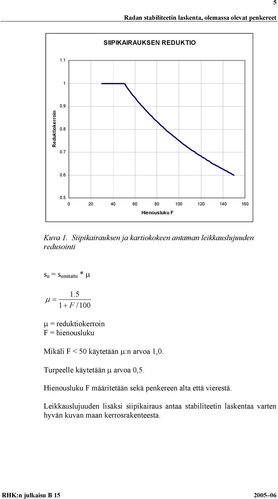 5 1+ F /100 µ = reduktiokerroin F = hienousluku Mikäli F < 50 käytetään µ:n arvoa 1,0. Turpeelle käytetään µ arvoa 0,5.