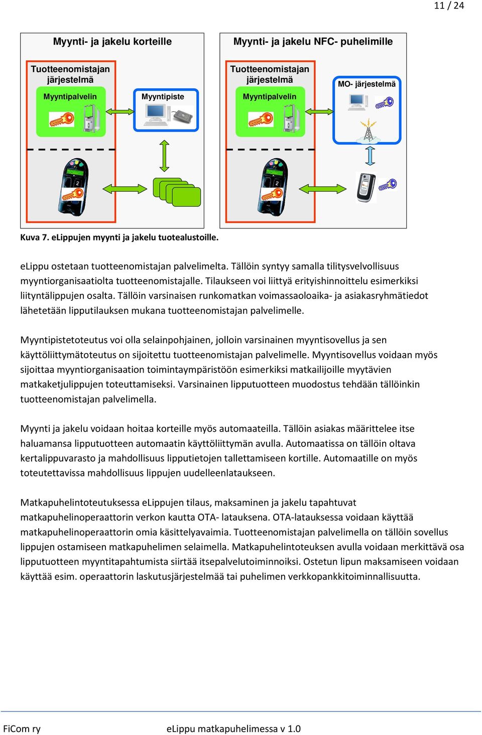 Tilaukseen voi liittyä erityishinnoittelu esimerkiksi liityntälippujen osalta.