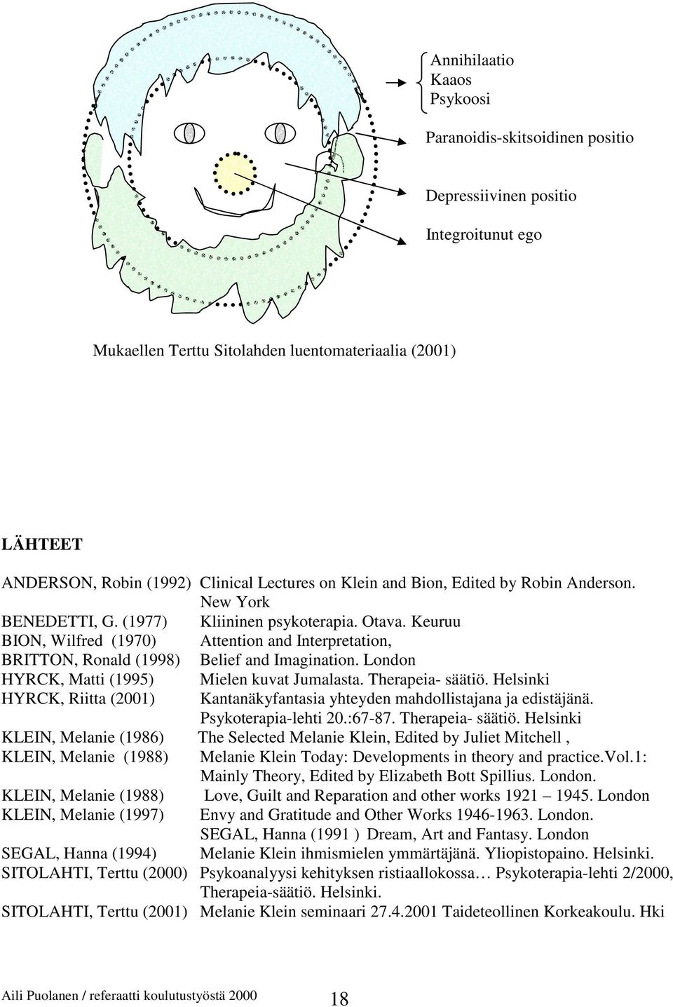 Keuruu BION, Wilfred (1970) Attention and Interpretation, BRITTON, Ronald (1998) Belief and Imagination. London HYRCK, Matti (1995) Mielen kuvat Jumalasta. Therapeia- säätiö.