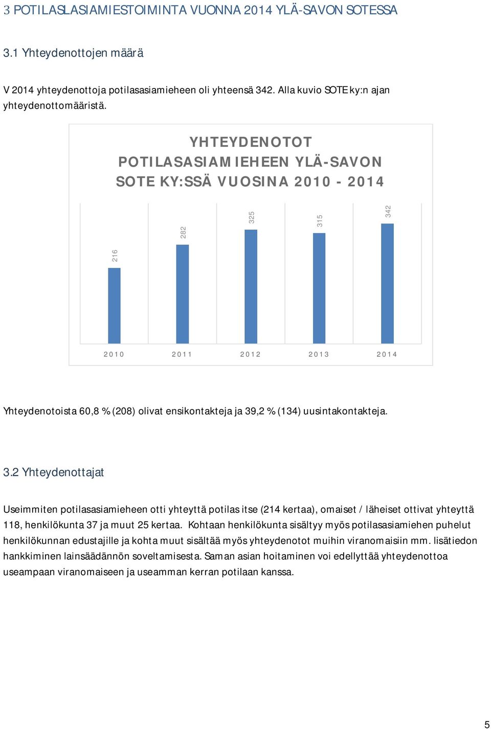 uusintakontakteja. 3.2Yhteydenottajat Useimmiten potilasasiamieheen otti yhteyttä potilas itse (214 kertaa), omaiset / läheiset ottivat yhteyttä 118, henkilökunta 37 ja muut 25 kertaa.