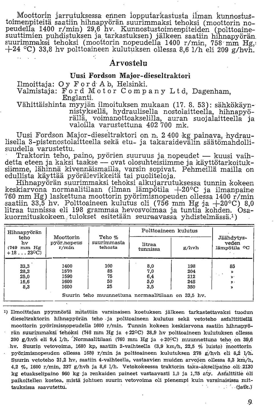 +24 C) 33,8 hv polttoaineen kulutuksen ollessa 8,6 1/h eli 209 g/hvh. Arvostelu Uusi Fordson Major-dieseltraktori Emoittaja: Oy For d. A b, Helsinki.