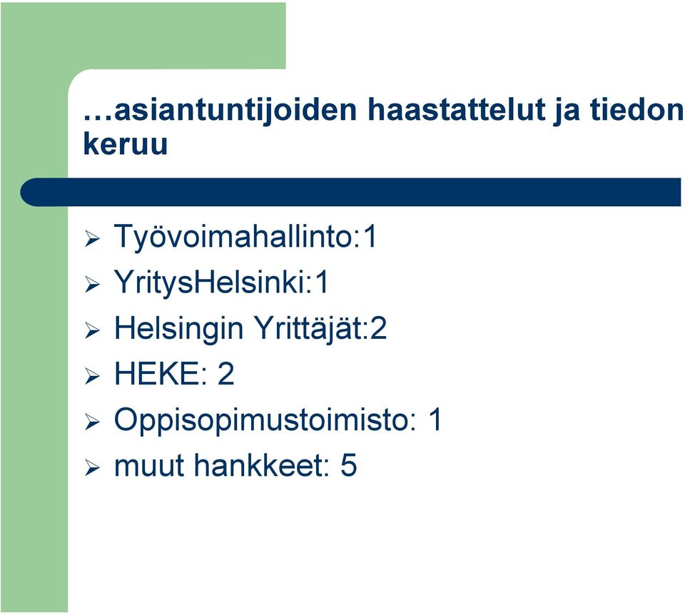 YritysHelsinki:1 Helsingin