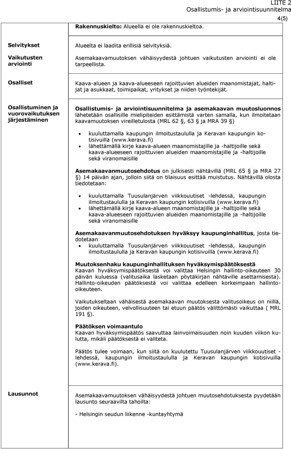 Osalliset Kaava-alueen ja kaava-alueeseen rajoittuvien alueiden maanomistajat, haltijat ja asukkaat, toimipaikat, yritykset ja niiden työntekijät.