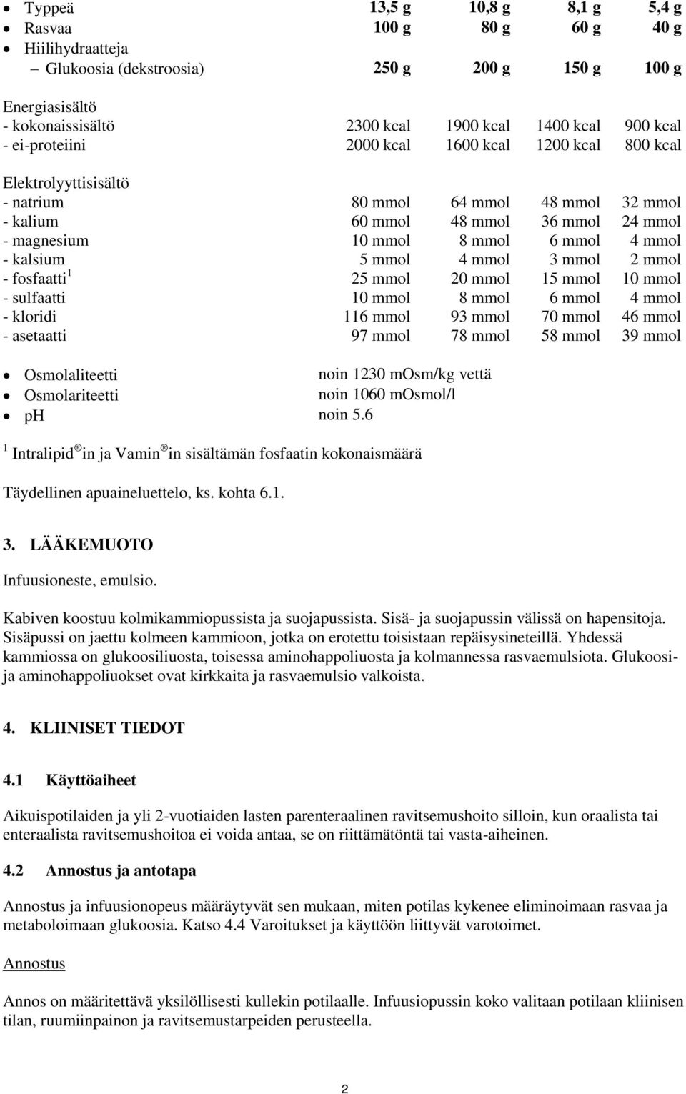 kalsium 5 mmol 4 mmol 3 mmol 2 mmol - fosfaatti 1 25 mmol 20 mmol 15 mmol 10 mmol - sulfaatti 10 mmol 8 mmol 6 mmol 4 mmol - kloridi 116 mmol 93 mmol 70 mmol 46 mmol - asetaatti 97 mmol 78 mmol 58