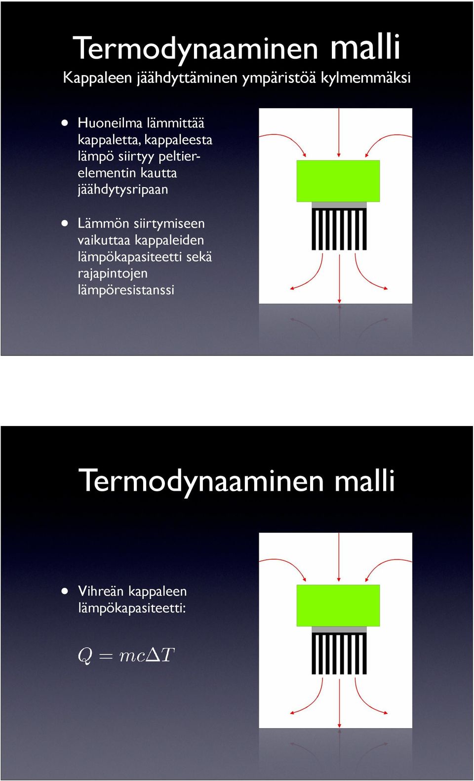 jäähdytysripaan Lämmön siirtymiseen vaikuttaa kappaleiden lämpökapasiteetti sekä