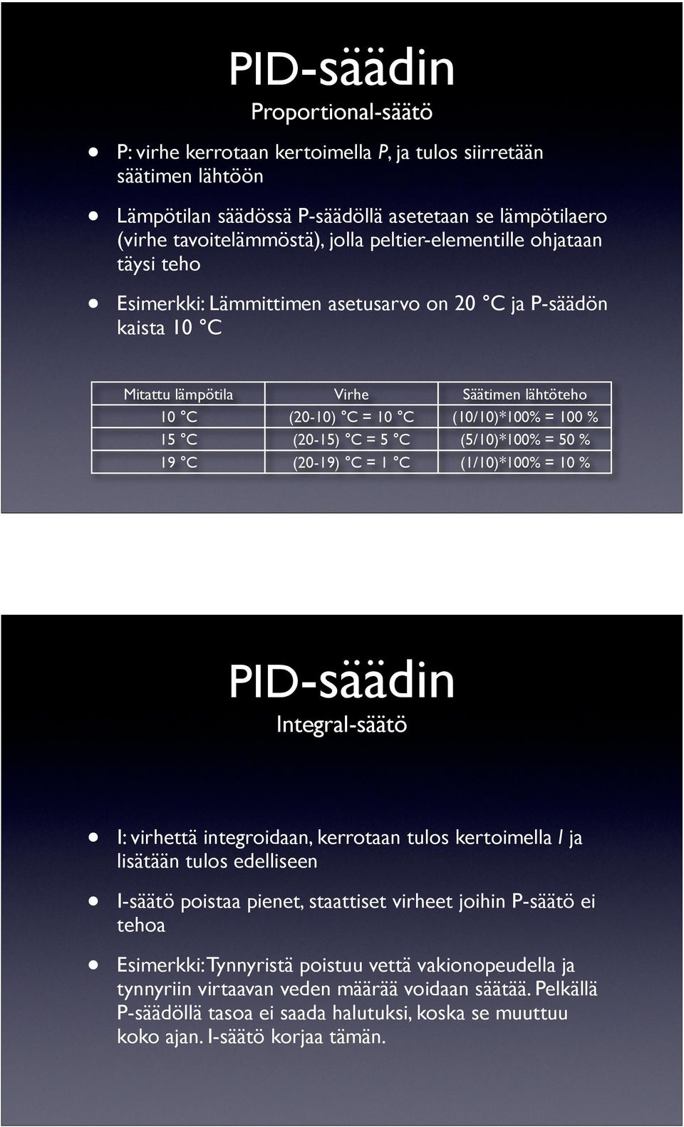 (20-15) C = 5 C (5/10)*100% = 50 % 19 C (20-19) C = 1 C (1/10)*100% = 10 % PID-säädin Integral-säätö I: virhettä integroidaan, kerrotaan tulos kertoimella I ja lisätään tulos edelliseen I-säätö