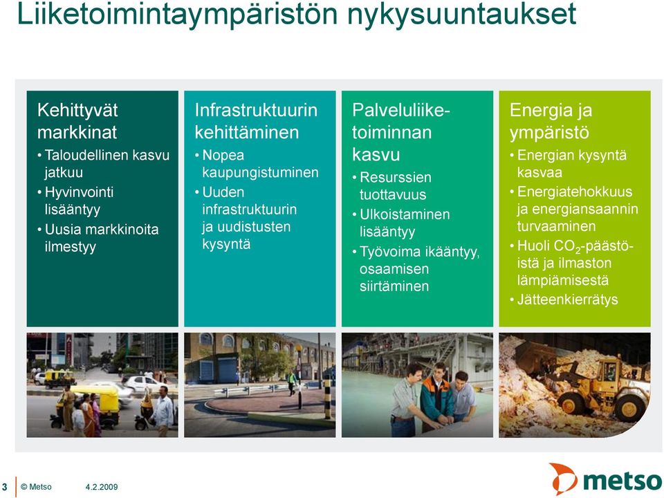 kasvu Resurssien tuottavuus Ulkoistaminen lisääntyy Työvoima ikääntyy, osaamisen siirtäminen Energia ja ympäristö Energian kysyntä