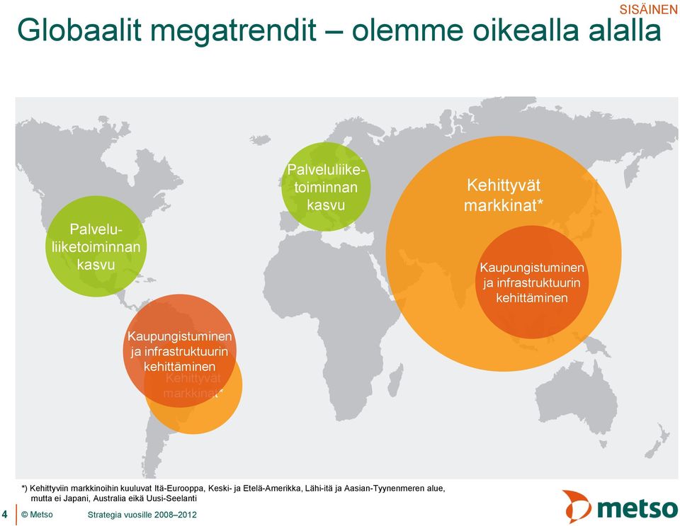 kehittäminen Kehittyvät markkinat* 4 *) Kehittyviin markkinoihin kuuluvat Itä-Eurooppa, Keski- ja