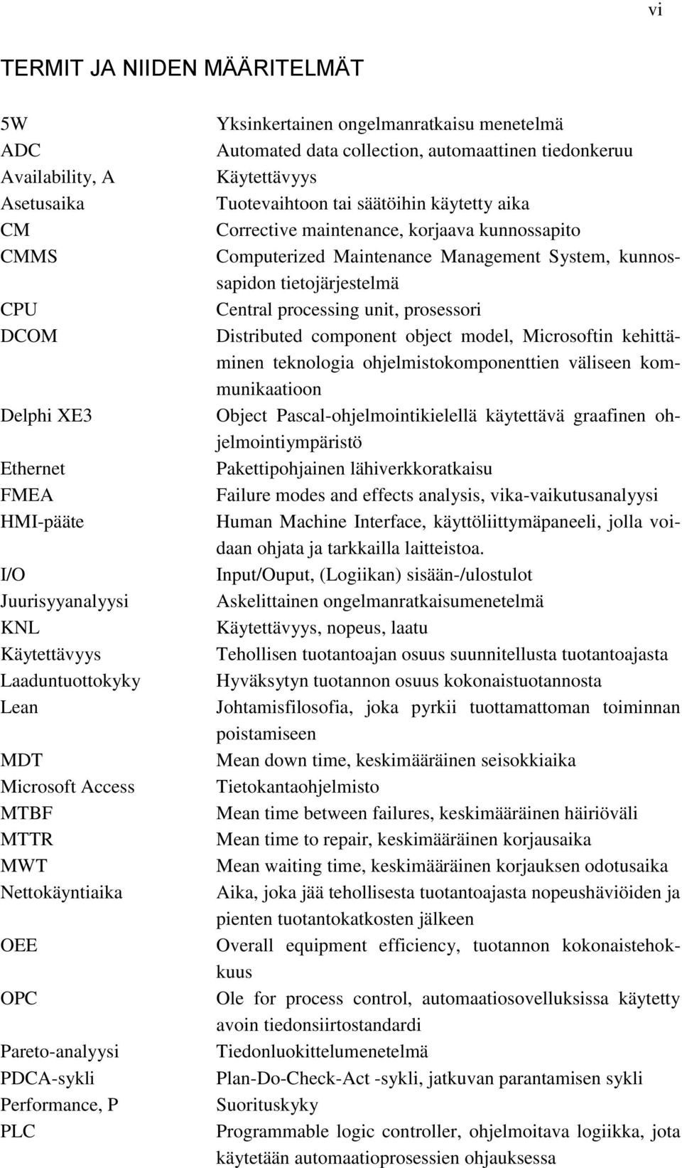 Tuotevaihtoon tai säätöihin käytetty aika Corrective maintenance, korjaava kunnossapito Computerized Maintenance Management System, kunnossapidon tietojärjestelmä Central processing unit, prosessori
