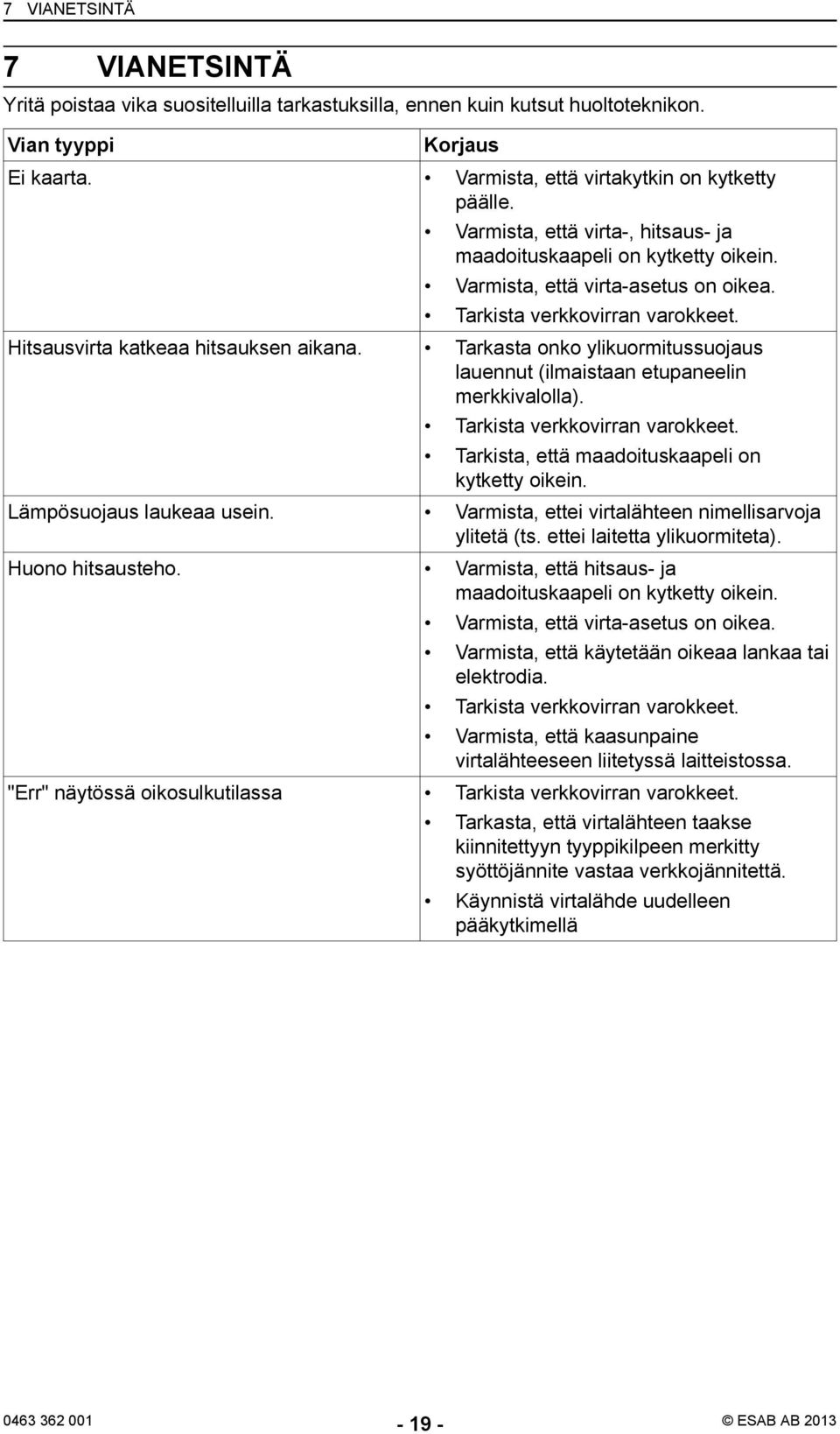 Tarkasta onko ylikuormitussuojaus lauennut (ilmaistaan etupaneelin merkkivalolla). Tarkista verkkovirran varokkeet. Tarkista, että maadoituskaapeli on kytketty oikein. Lämpösuojaus laukeaa usein.