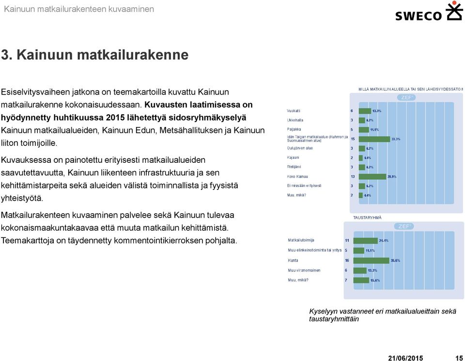Kuvauksessa on painotettu erityisesti matkailualueiden saavutettavuutta, Kainuun liikenteen infrastruktuuria ja sen kehittämistarpeita sekä alueiden välistä toiminnallista ja fyysistä