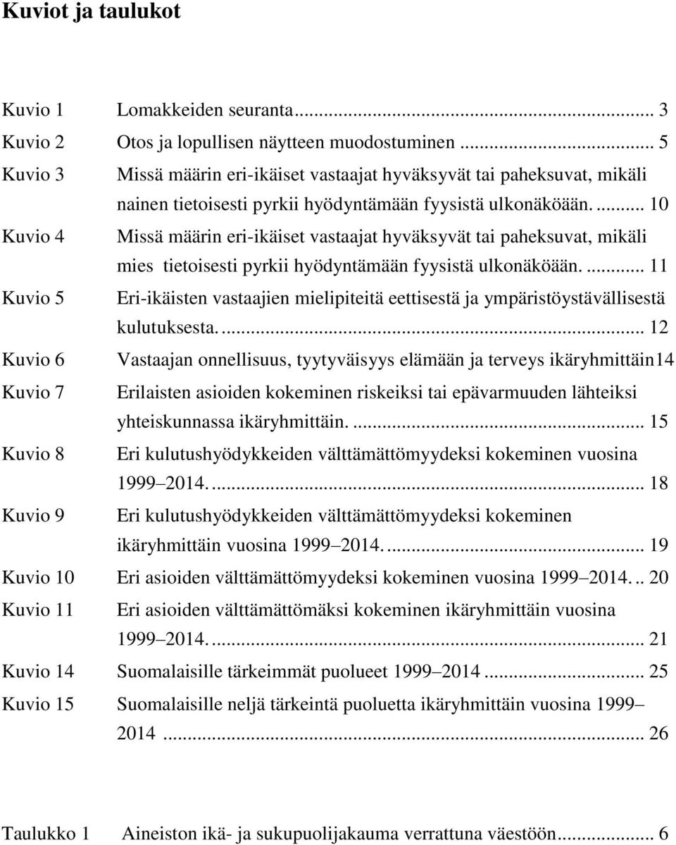 ... 10 Kuvio 4 Missä määrin eri-ikäiset vastaajat hyväksyvät tai paheksuvat, mikäli mies tietoisesti pyrkii hyödyntämään fyysistä ulkonäköään.