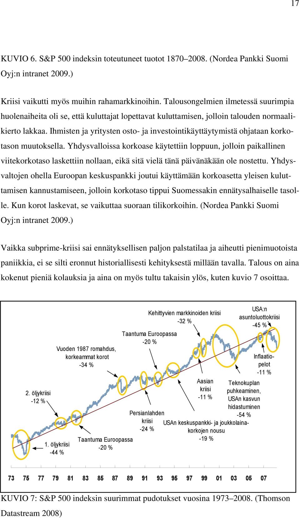 Ihmisten ja yritysten osto- ja investointikäyttäytymistä ohjataan korkotason muutoksella.