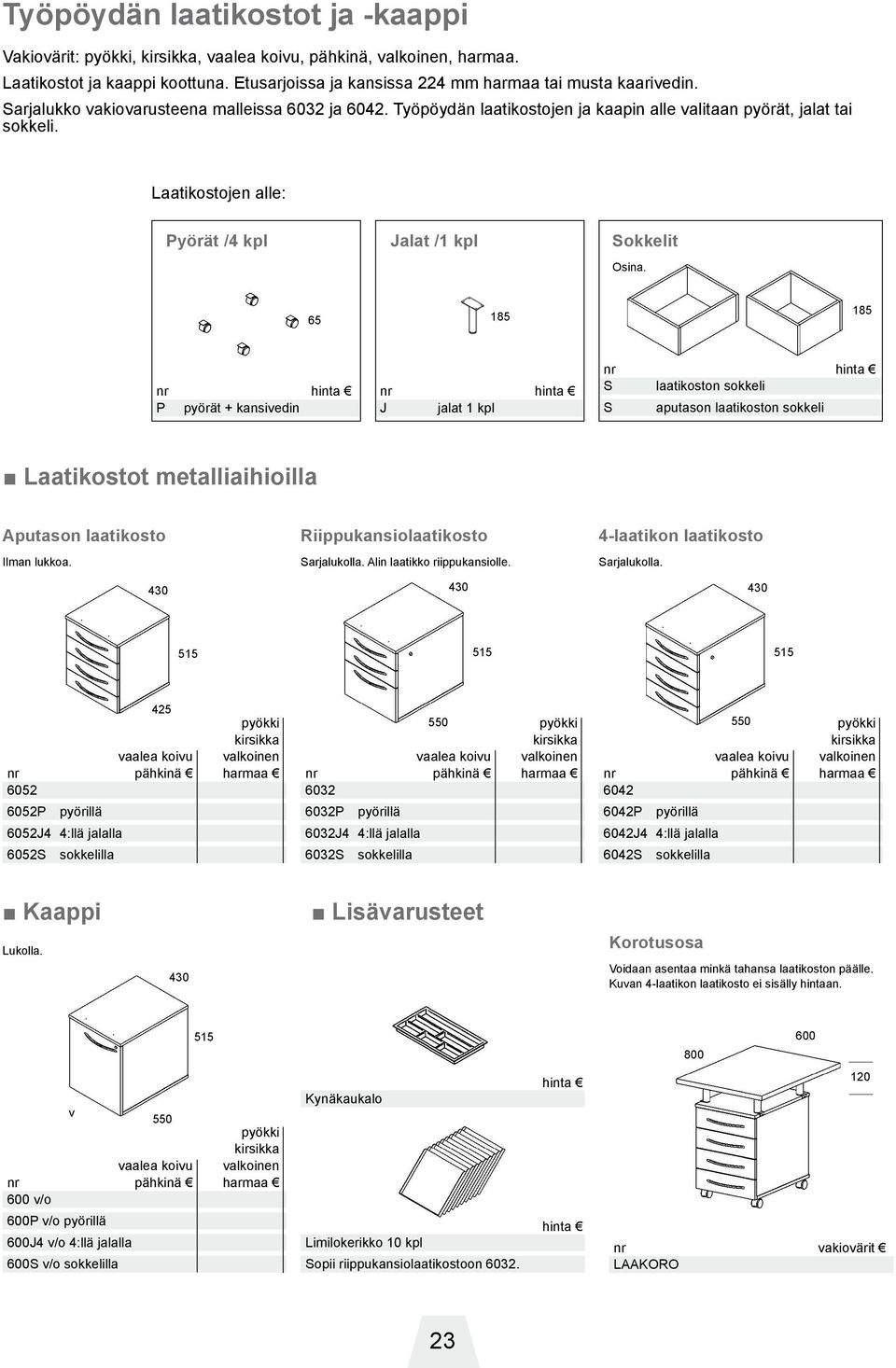 65 185 185 P pyörät + kansiedin J jalat 1 kpl S laatikstn skkeli S aputasn laatikstn skkeli Laatikstt metalliaihiilla Aputasn laatikst Ilman lukka. 430 Riippukansilaatikst Sarjaluklla.